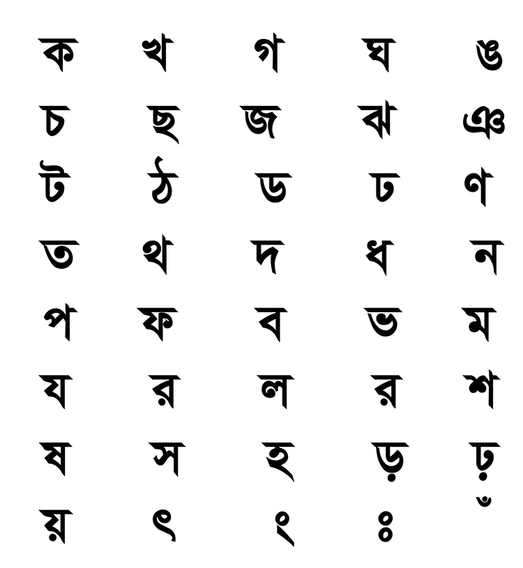 presentation letter meaning in bengali